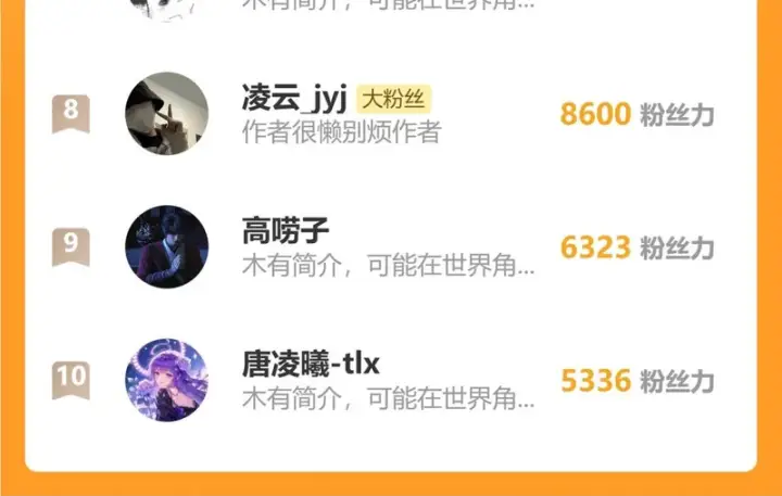 《偏偏宠爱》第159话 过夜图85