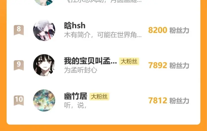 《偏偏宠爱》第171话 新年图93