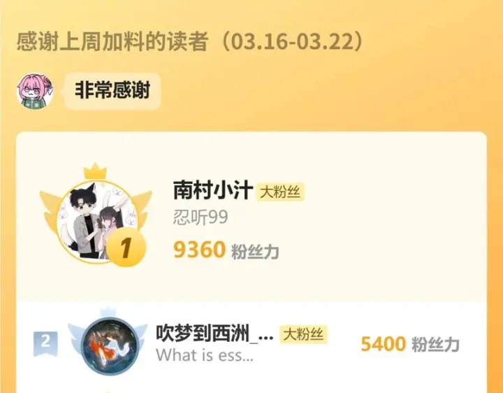 《偏偏宠爱》第175话 破局图80