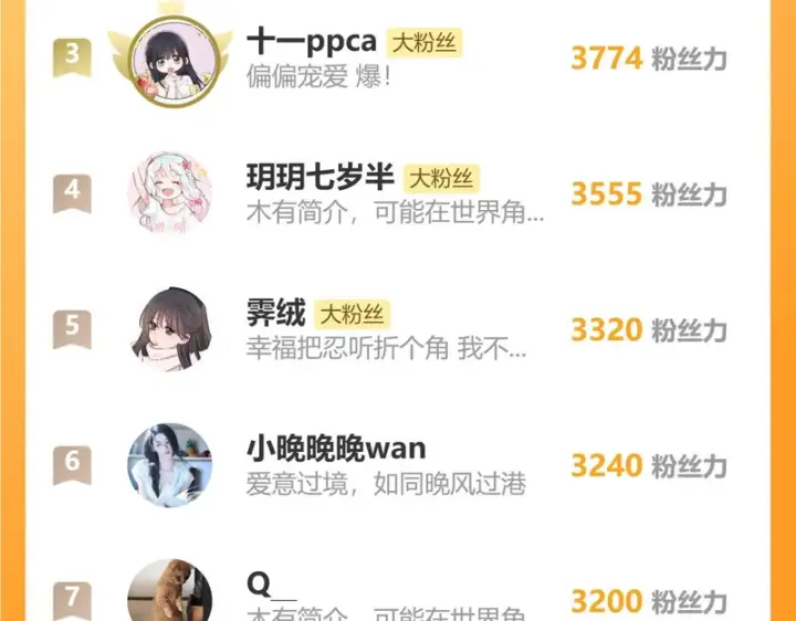 《偏偏宠爱》第175话 破局图81