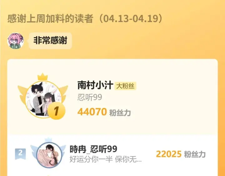 《偏偏宠爱》第180话 不亲民图72