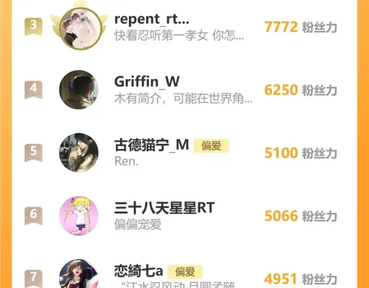 漫画《偏偏宠爱》第191话 我不够让你喜欢吗？第76张图