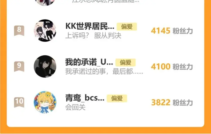 漫画《偏偏宠爱》第191话 我不够让你喜欢吗？第77张图