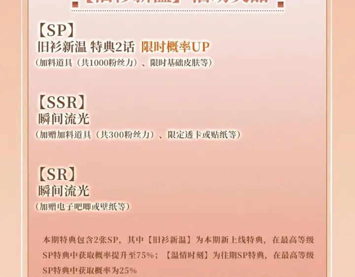 漫画《偏偏宠爱》特典公开：7月24日 衬衫皱了，心动没皱第18张图