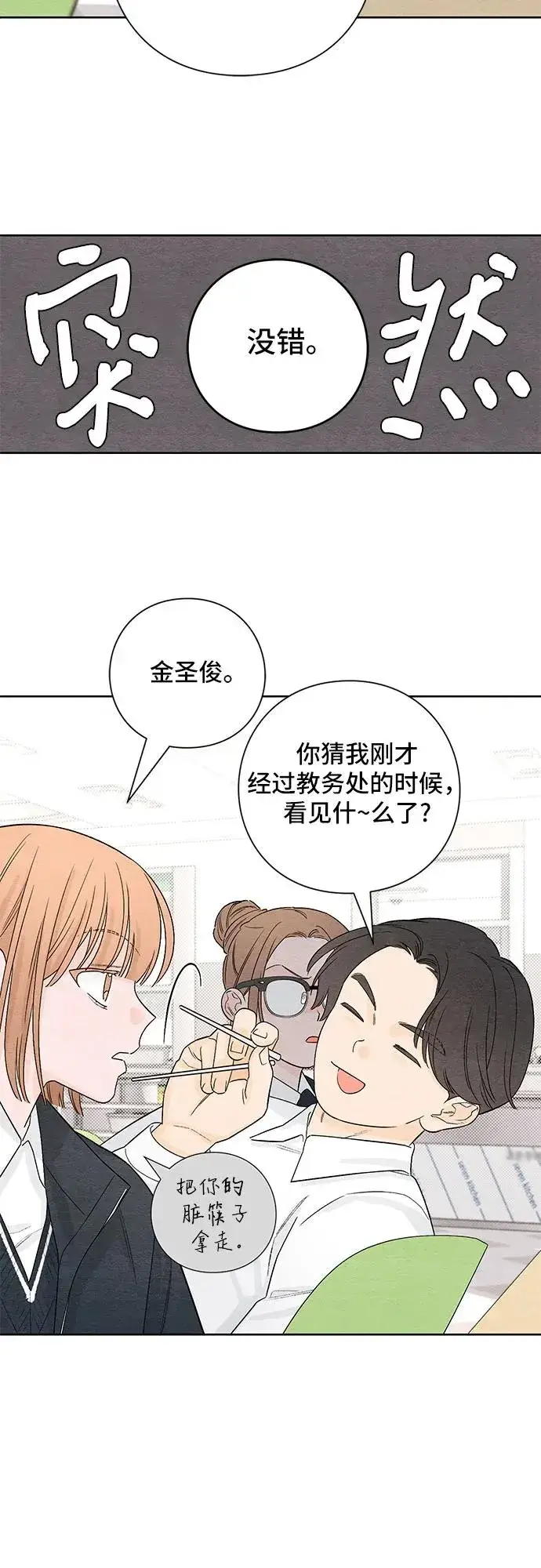 漫画《青春启示录》第2话第20张图