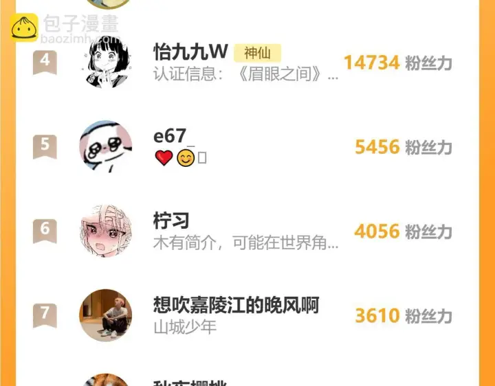 漫画《请多关照》008 学长，拜托拜托第107张图