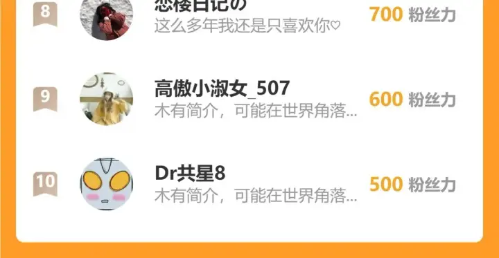 漫画《请多关照》009 你觉得呢？第154张图