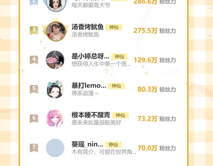 漫画《请多关照》014 试试在一起？第95张图
