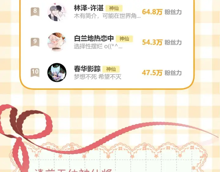漫画《请多关照》014 试试在一起？第96张图