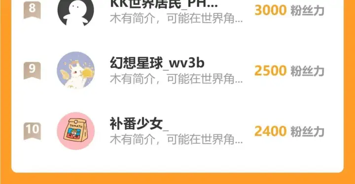 漫画《请多关照》015 可以追你了吗第144张图