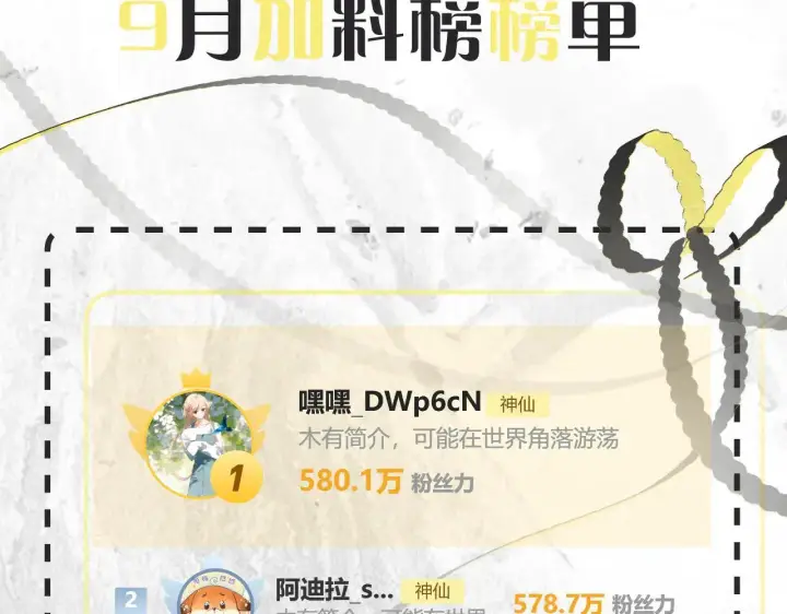 漫画《请多关照》016 帮你扎起来？第168张图