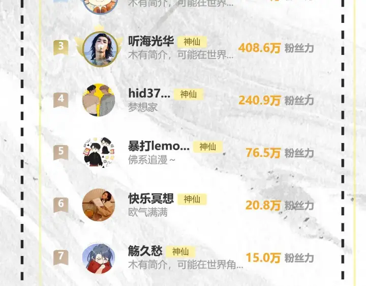 漫画《请多关照》016 帮你扎起来？第169张图