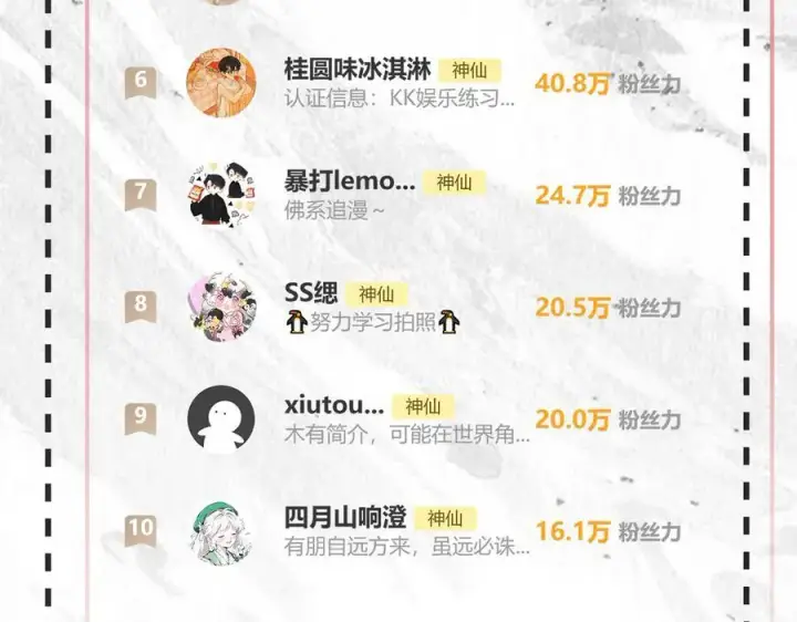漫画《请多关照》018 你想‘帮我’？第131张图