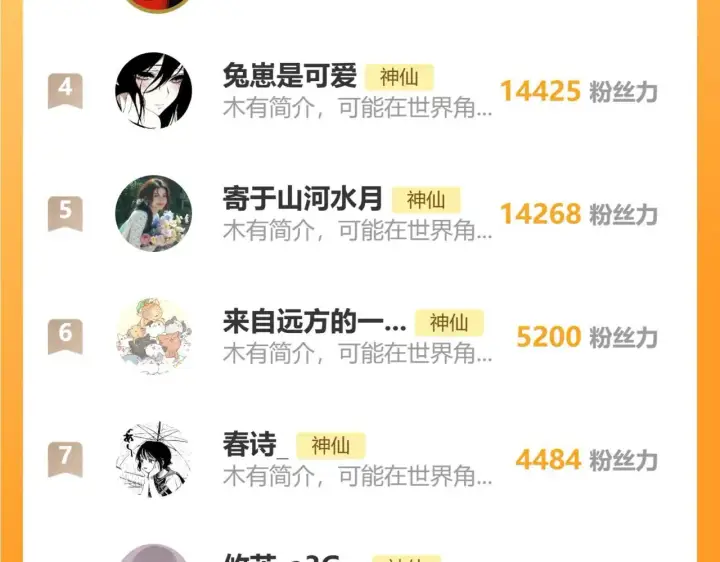 漫画《请多关照》019 怎么，你也看过第146张图