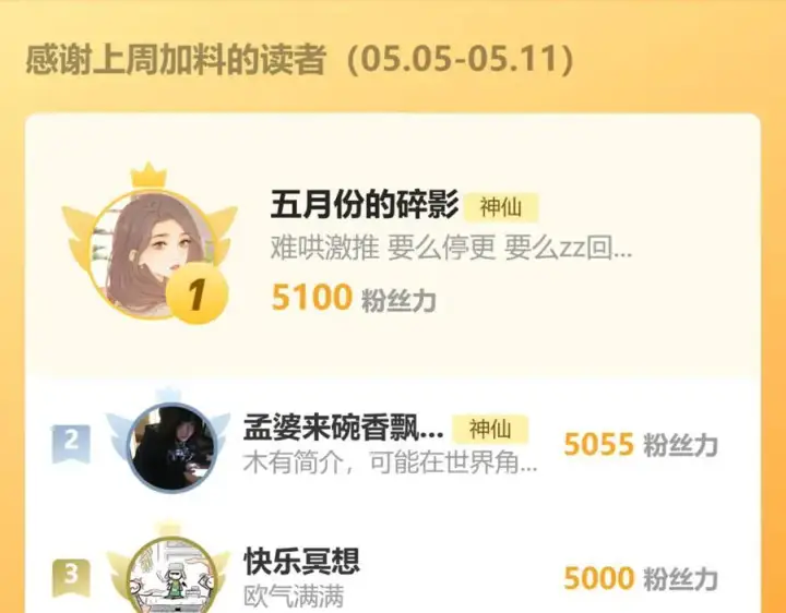 漫画《请多关照》021 有好处吗？第100张图