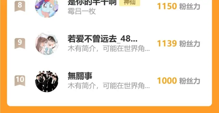 漫画《请多关照》032 醉夜第122张图