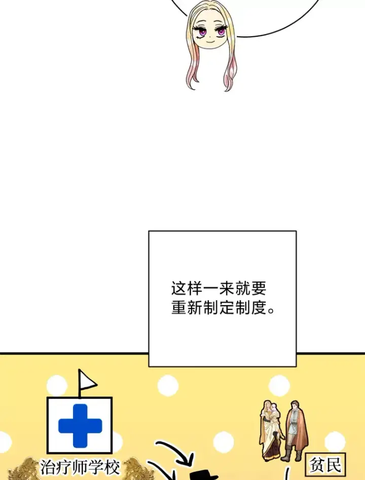 漫画《请痛快地处决我》33.开诊疗所第12张图