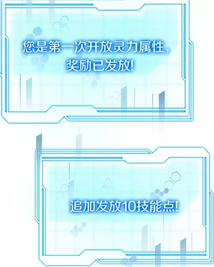 《其实我是SSS级神医》37.开放灵力属性图123