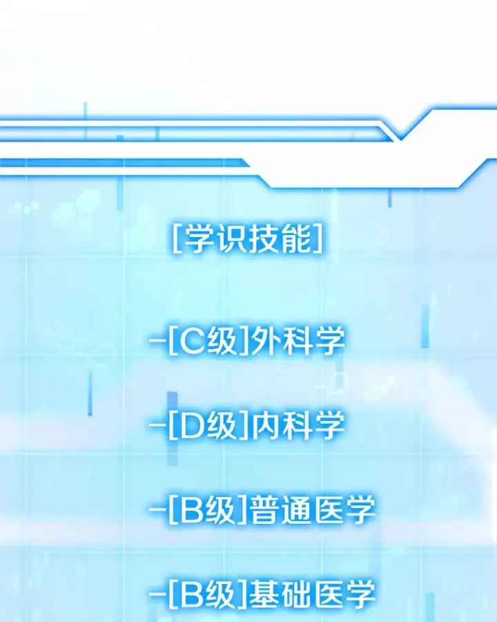 漫画《其实我是SSS级神医》41.教育考核第47张图