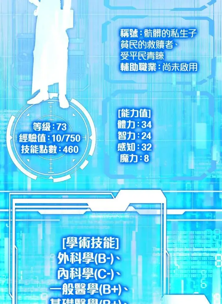 漫画《其实我是SSS级神医》第63话第65张图