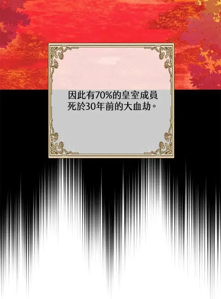漫画《其实我是SSS级神医》第65话第84张图