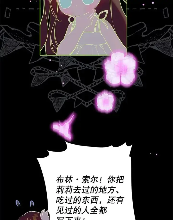 《契约皇后的女儿》65.中毒图68