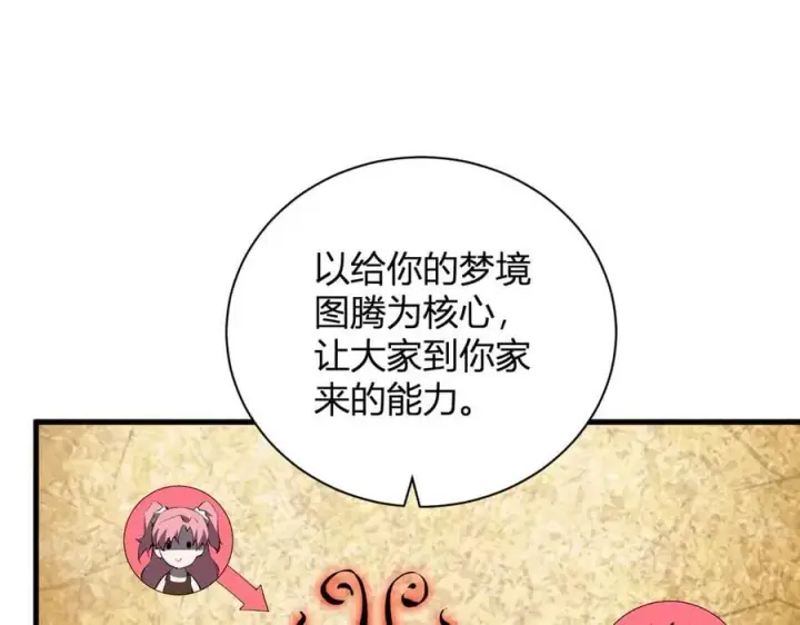 漫画《全民末日：我，病毒君王》第23话 新副本！精神病院第66张图