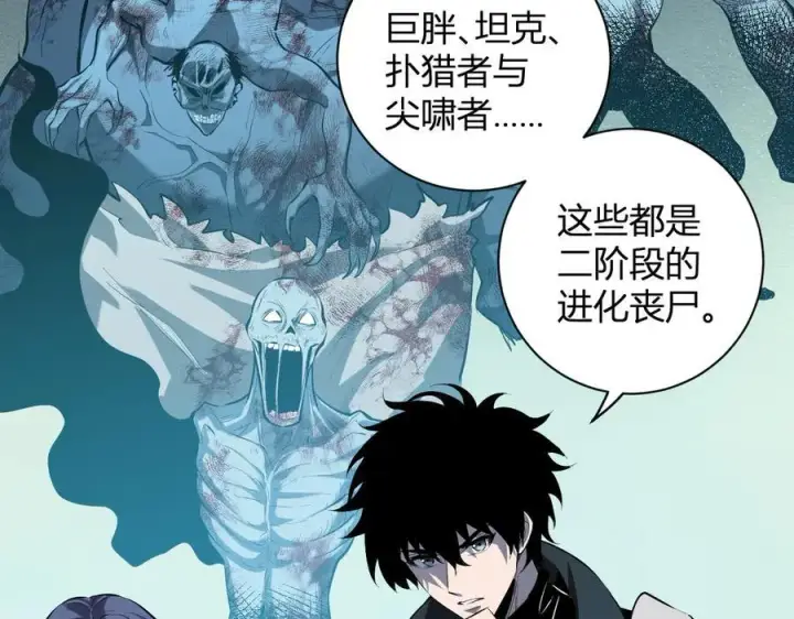漫画《全民末日：我，病毒君王》第34话 高阶丧尸聚集地第67张图