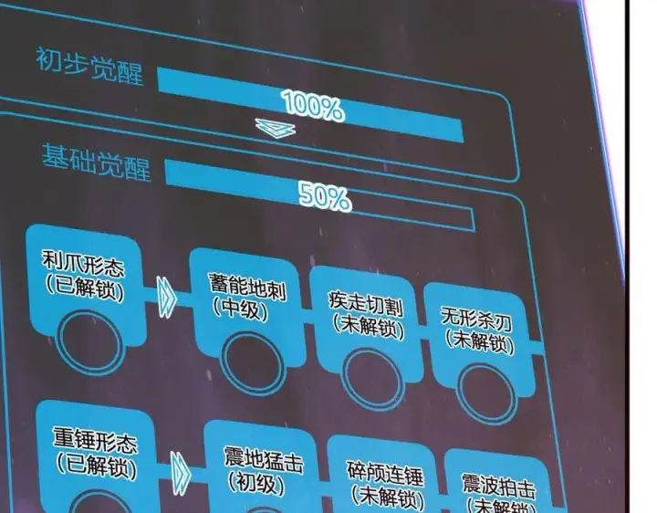 《全民末日：我，病毒君王》第37话 白帝归来！图36