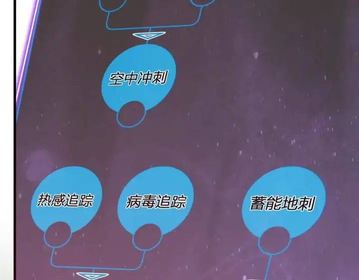 《全民末日：我，病毒君王》第37话 白帝归来！图39