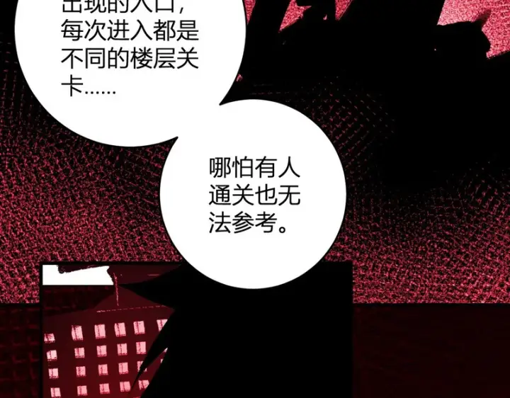 漫画《全民末日：我，病毒君王》第89话 特殊副本与地狱秘境！总部与黑楼第120张图