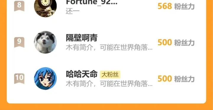 漫画《全民末日：我，病毒君王》第99话 ‘分赃大会’与小记者第138张图