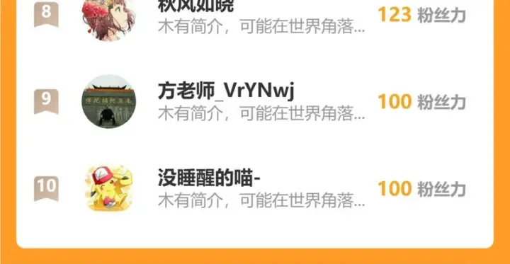 《全民末日：我，病毒君王》第108话 参加初拥之礼图128