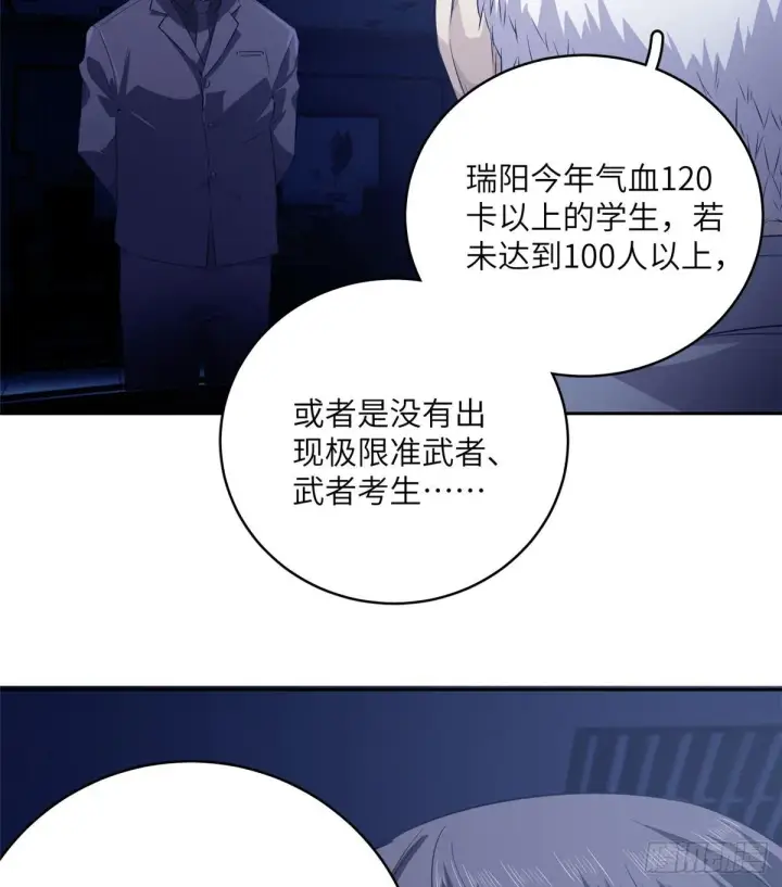 《全球高武》013 第一次修炼图58