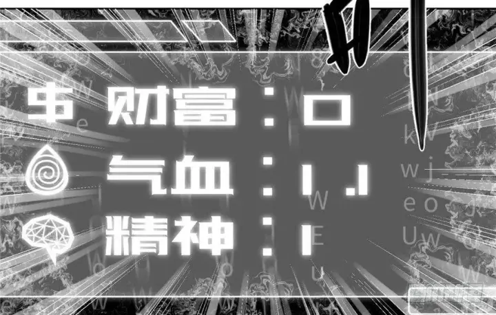 漫画《全球高武》002第36张图