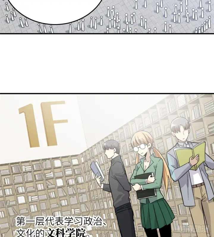《全球高武》029 新生分学院图48