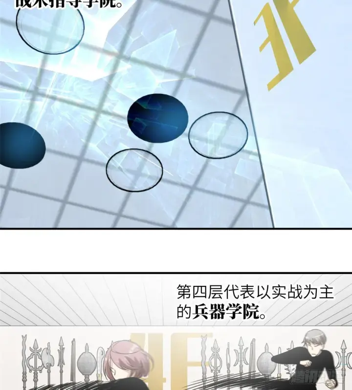 《全球高武》029 新生分学院图50