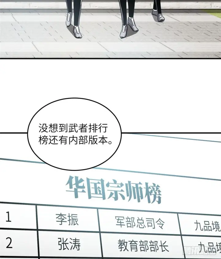 《全球高武》057 训练图49