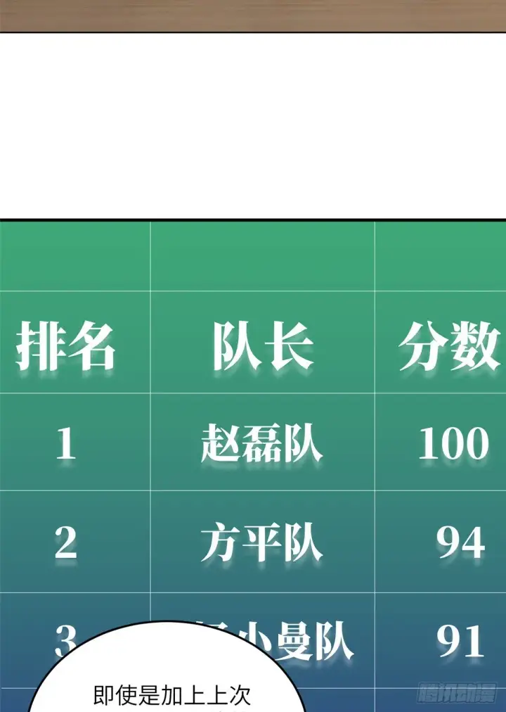 漫画《全球高武》069 二品任务第17张图