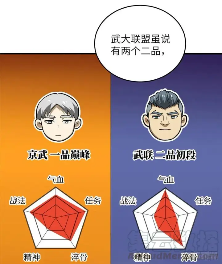 漫画《全球高武》077 没那么容易第4张图