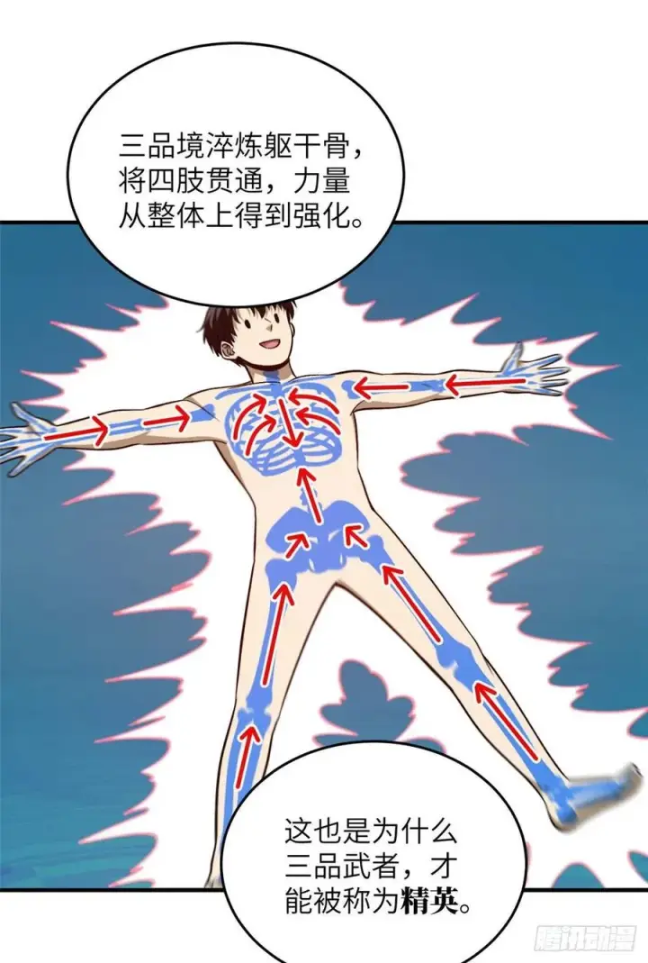 漫画《全球高武》94 三品境第17张图