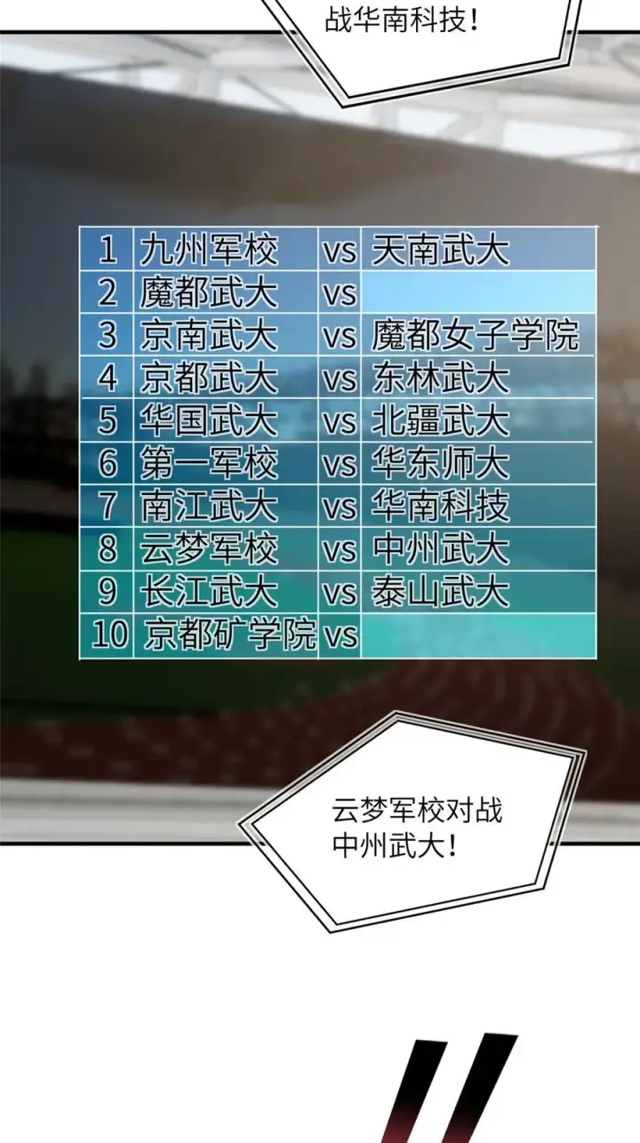 漫画《全球高武》217 冤家聚首第26张图