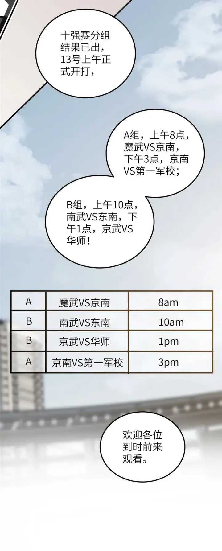 漫画《全球高武》224 十强排名赛第23张图