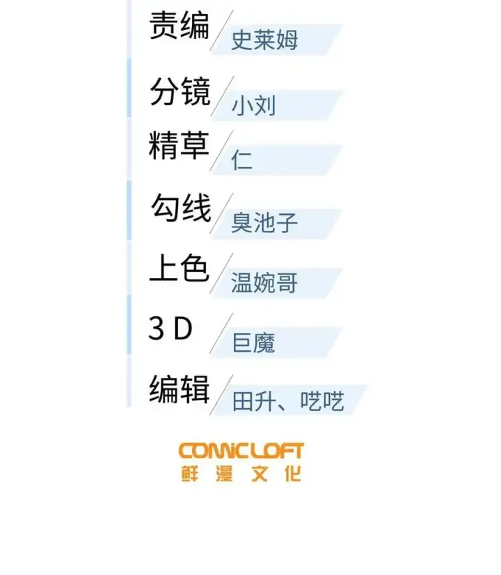 漫画《全球高武》227 谁是下一战的对手第6张图