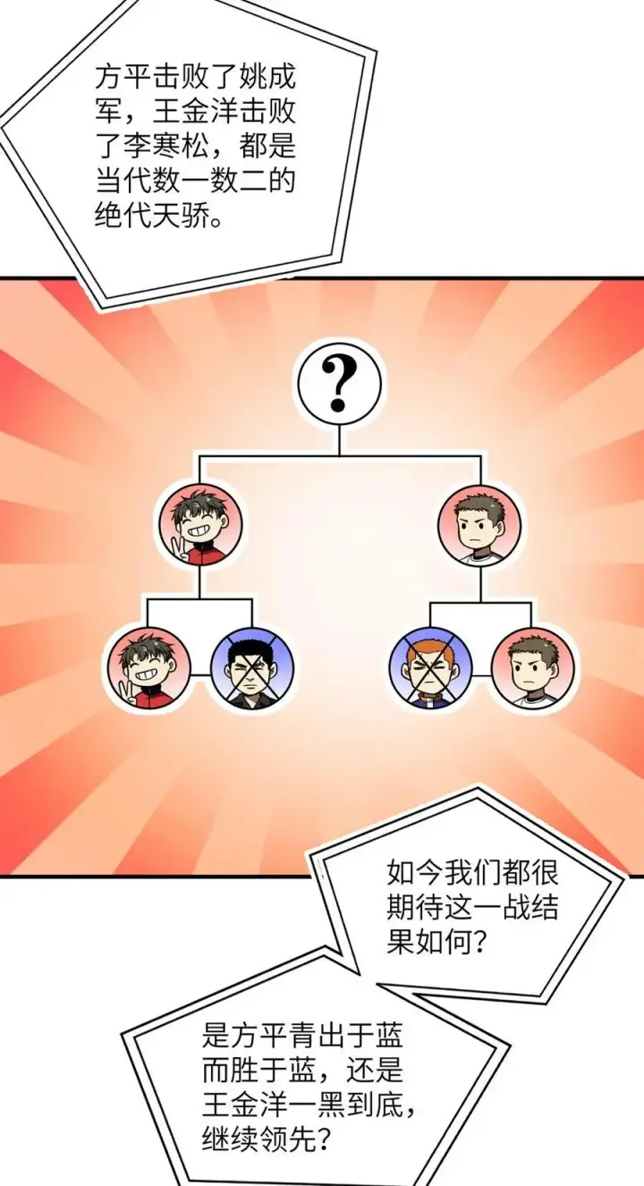 漫画《全球高武》230 同阶战老王第20张图