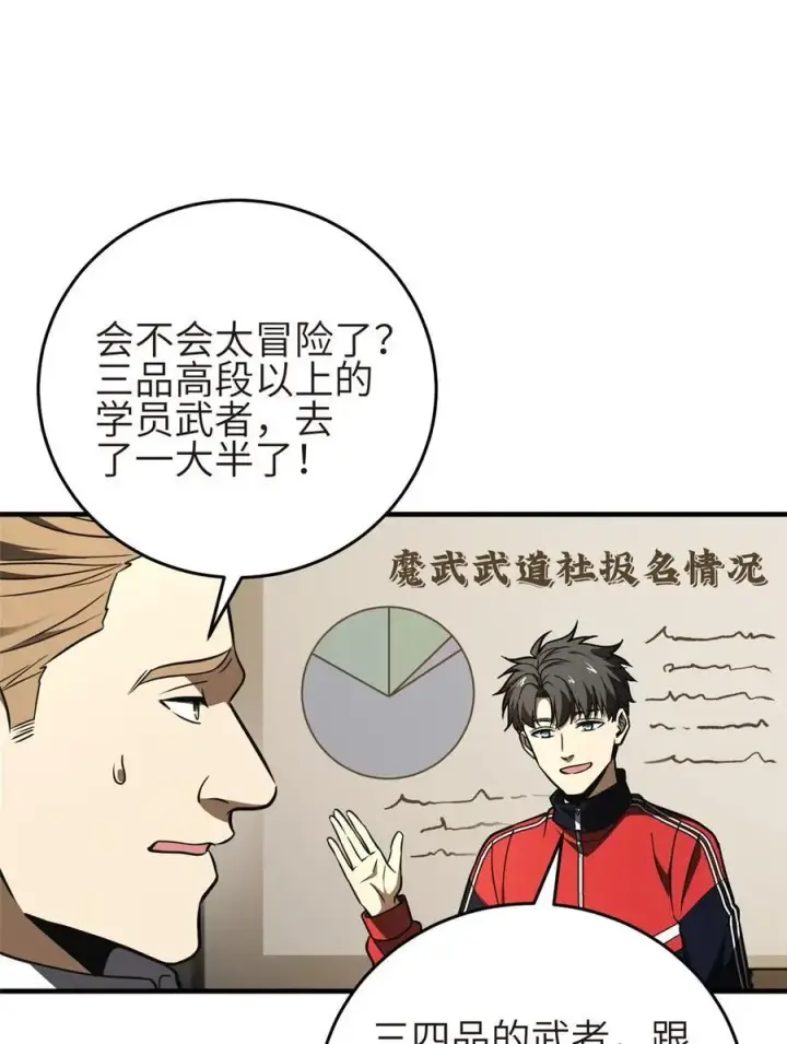 漫画《全球高武》234 第一批进入第2张图