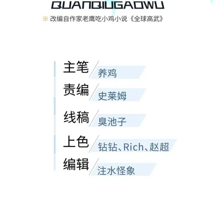 《全球高武》267 是非成败转头空图20
