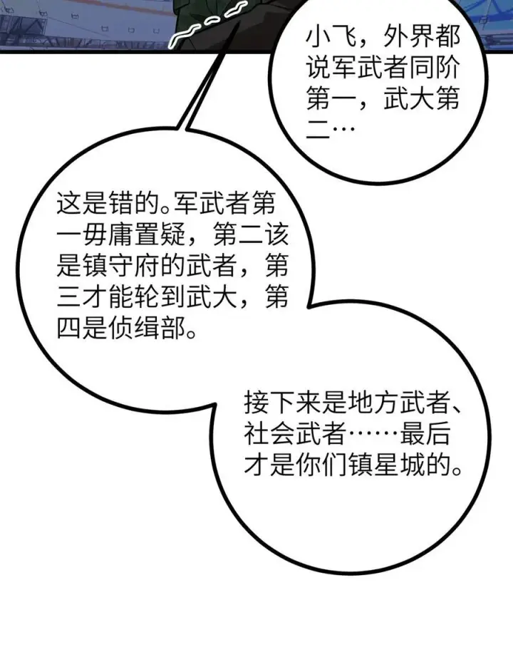 《全球高武》273 六品无敌！图47