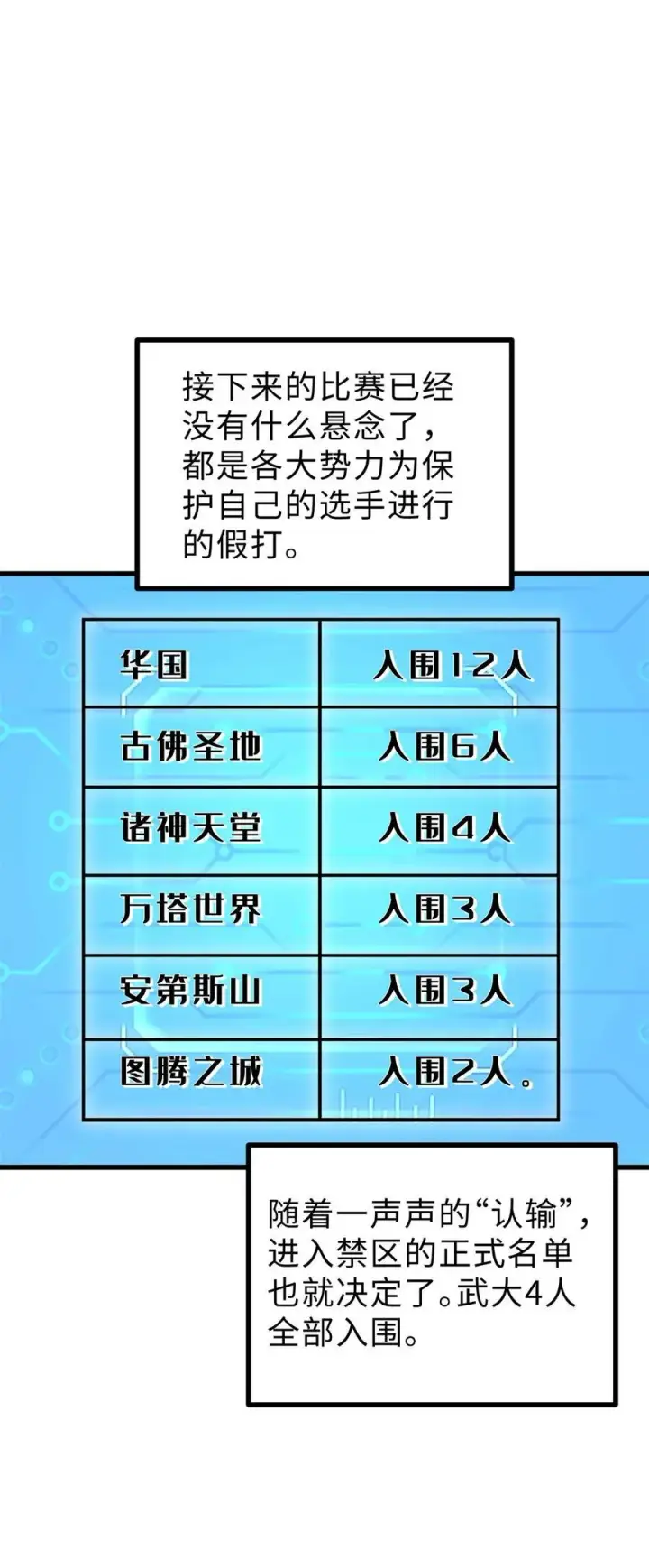 《全球高武》278 这是一个比狠的时代图26