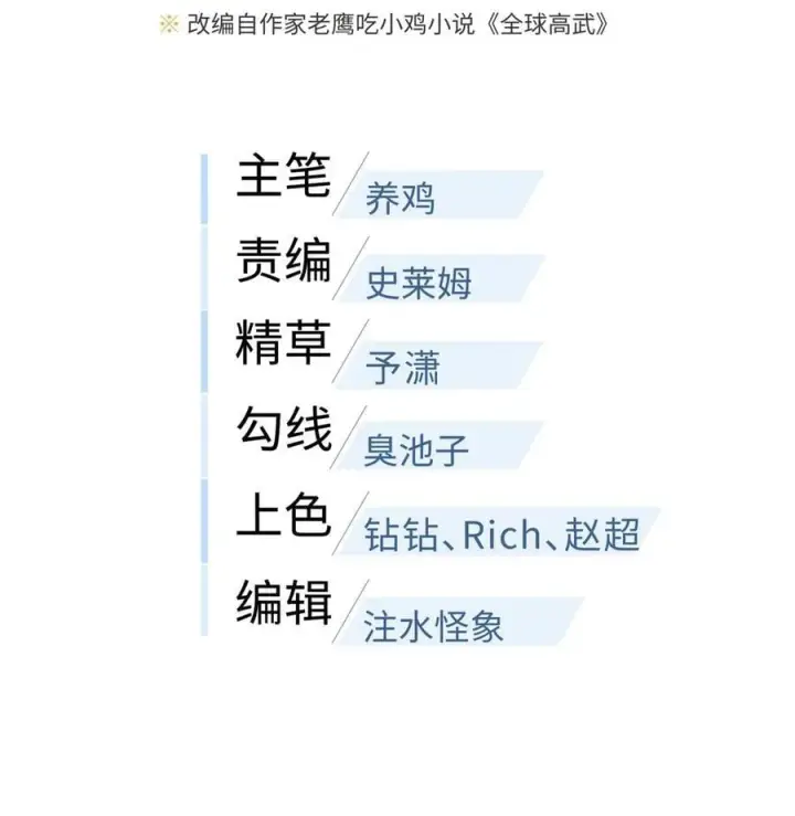 《全球高武》279 进入禁区图21